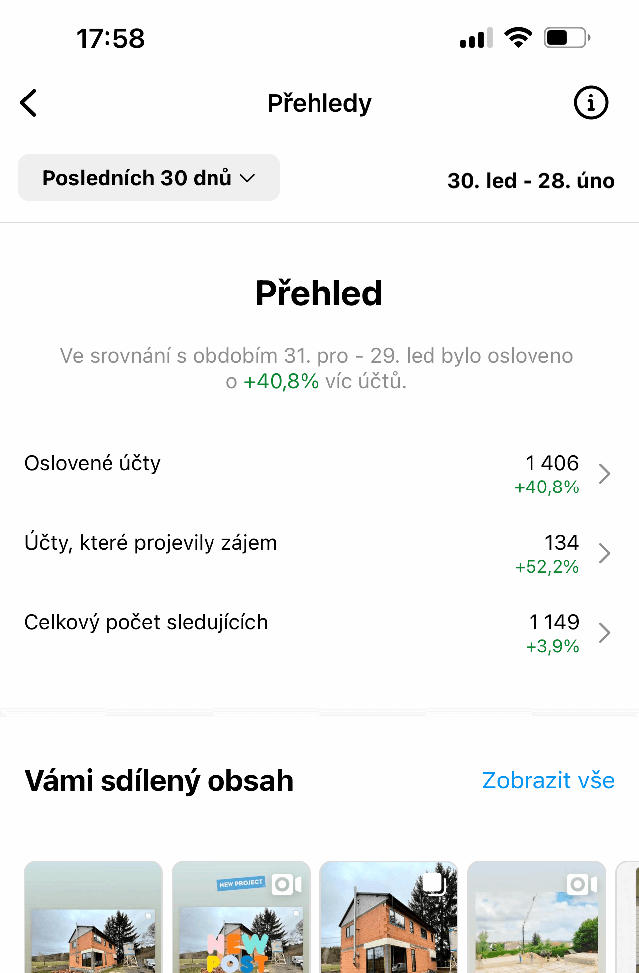 Nárůst sledovanosti při správě